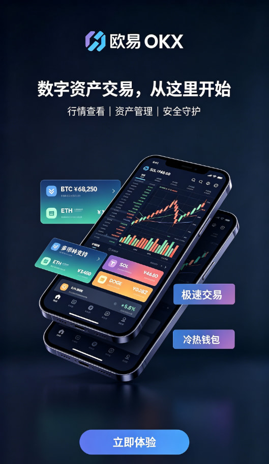 欧交易所APP官方网站展示图二
